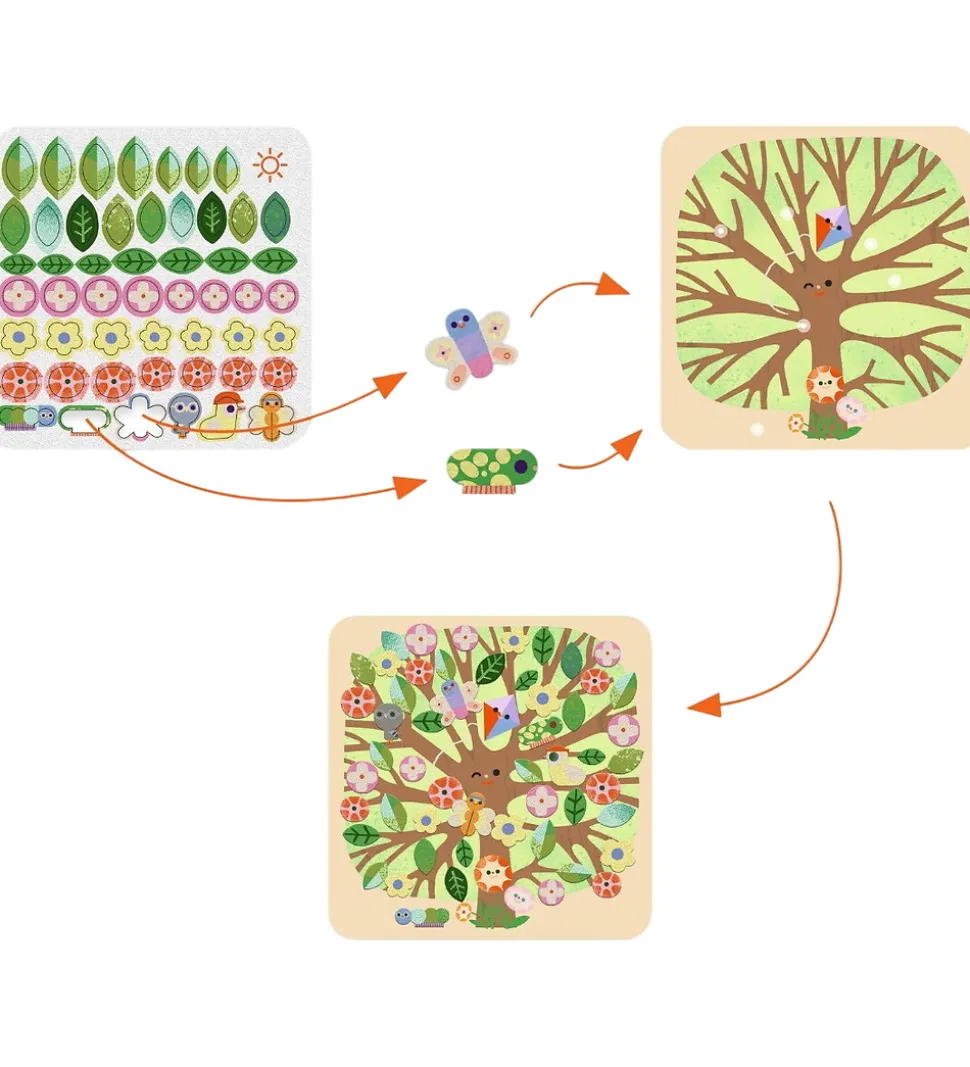 Djeco Kreasæt - Filtbilleder - Gennem Årstiderne